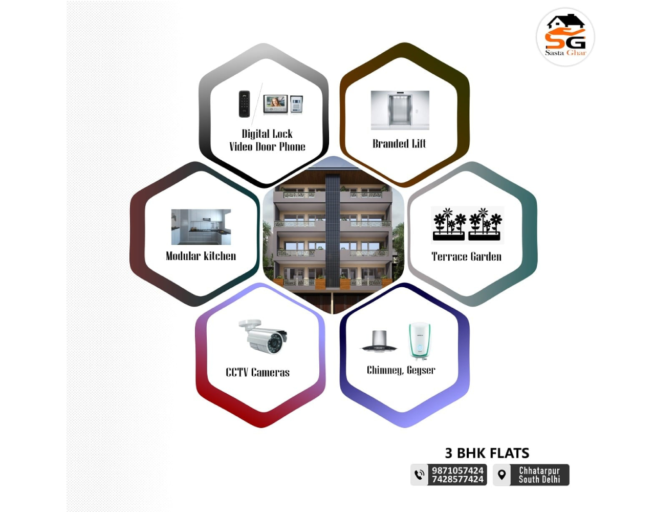 3 BHK Flat for Sale in South Delhi