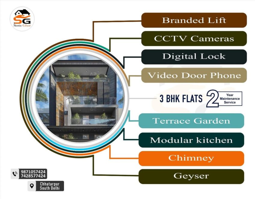 2 & 3 BHK flats In South Delhi Image