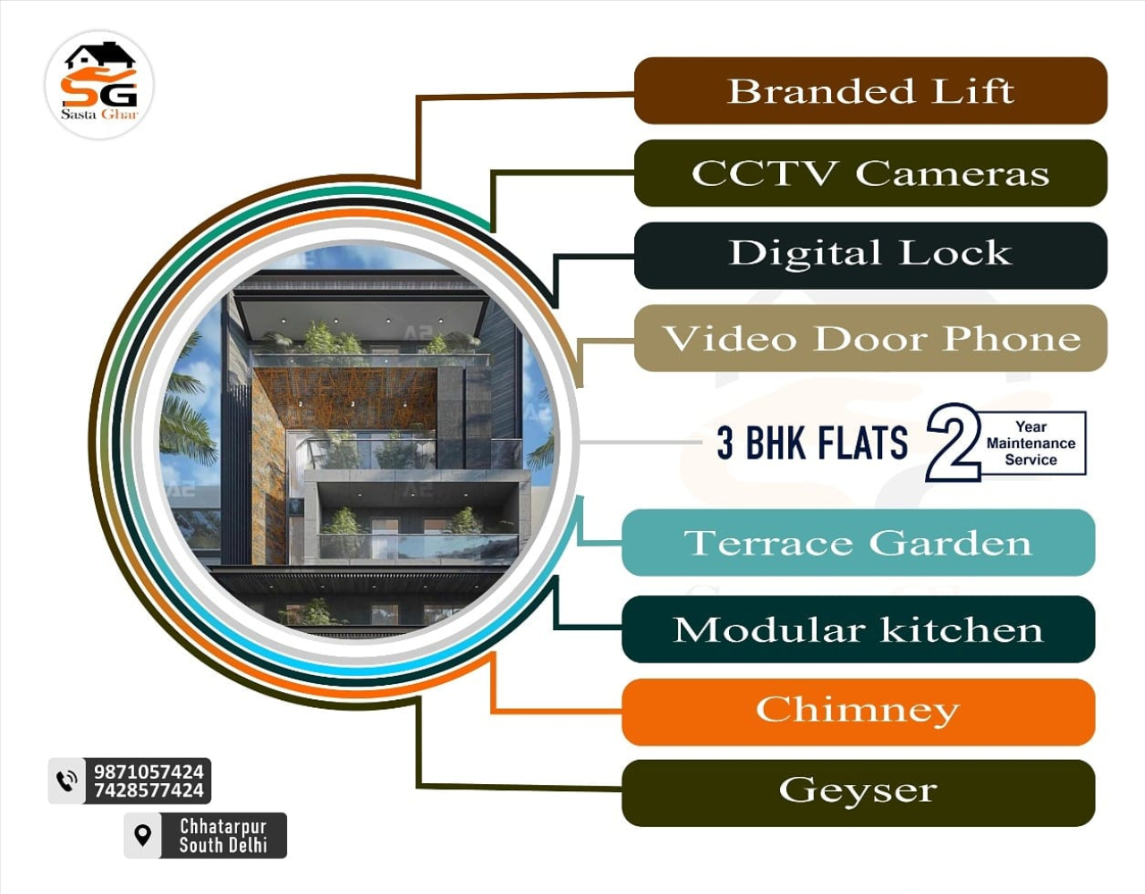 2 & 3 BHK flats In South Delhi Image