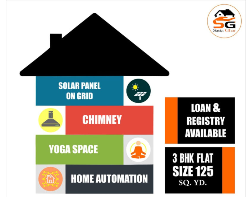 Registry Flats With Loan In South Delhi