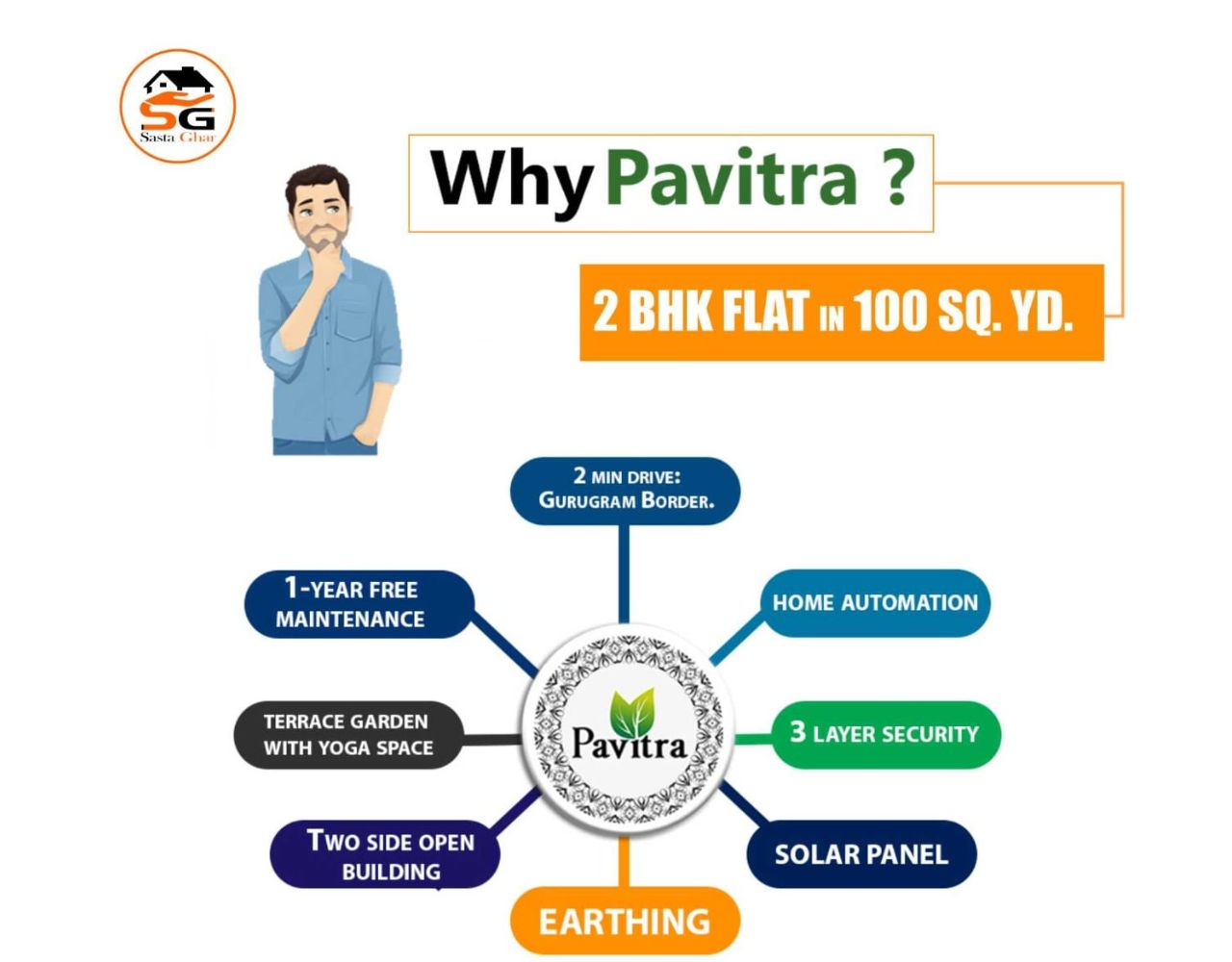 2 BHK Pavitra flats in Delhi