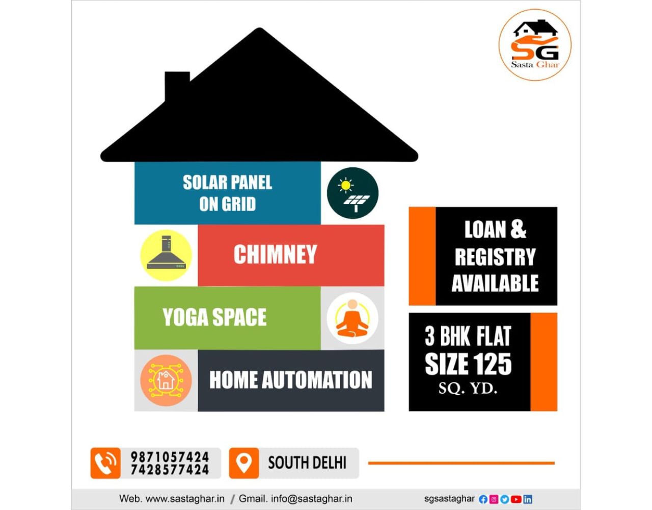 3 BHK in Chattarpur with loan