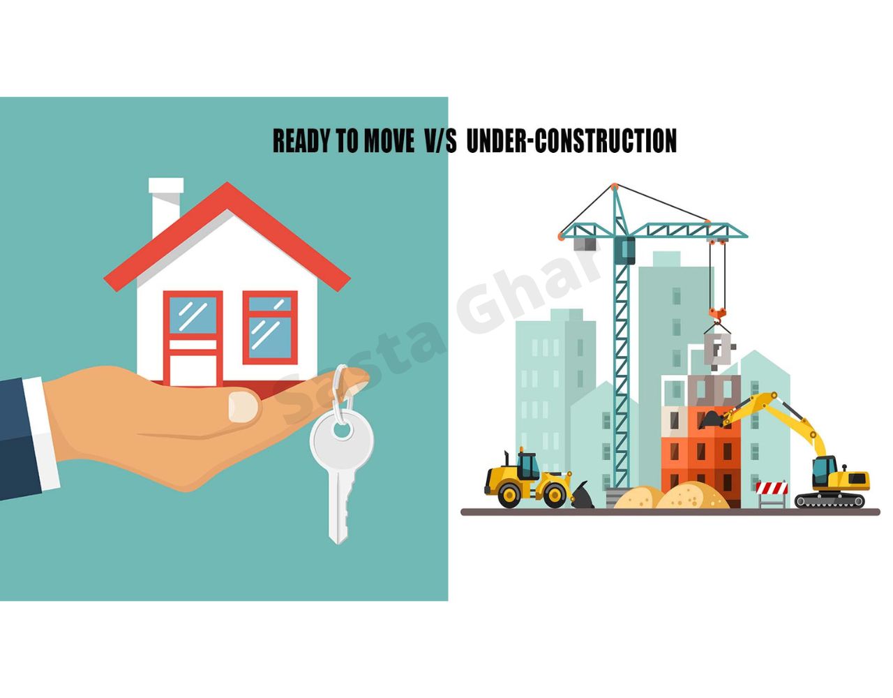 Ready-To-Move या Under-Construction