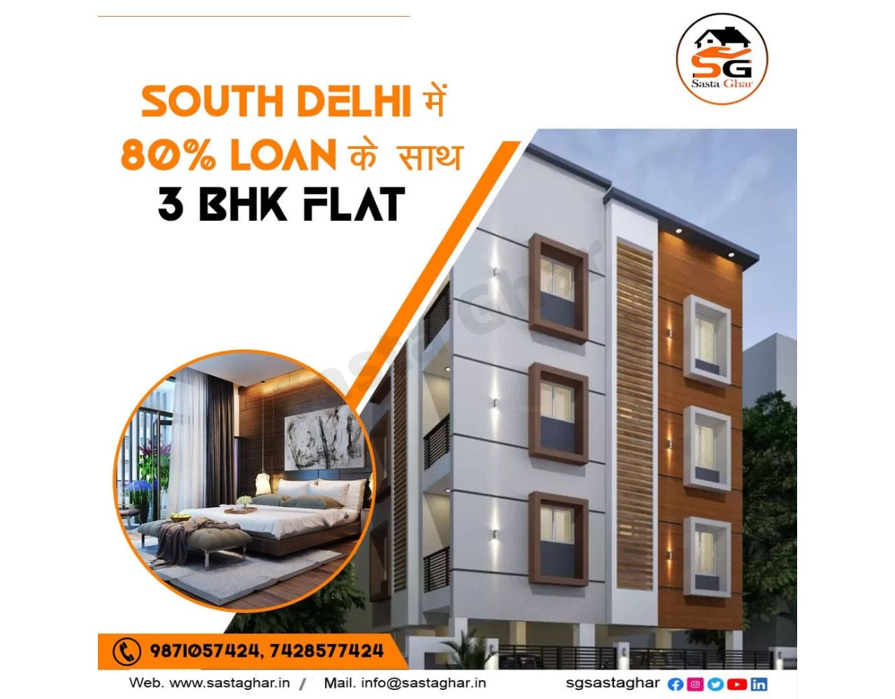 साउथ दिल्ली में प्रॉपर्टी