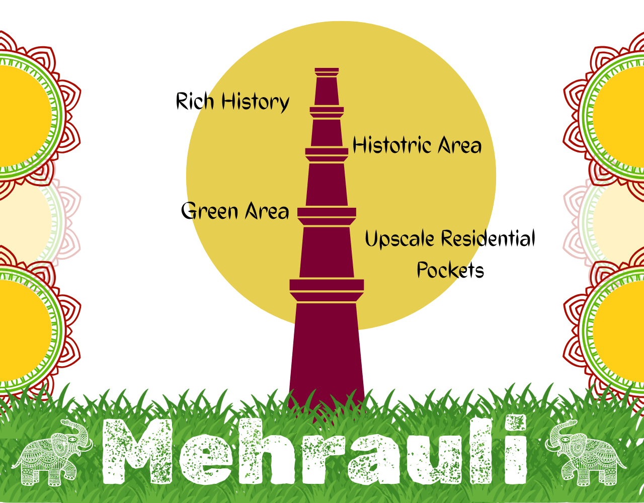 Flat For Sale In Mehrauli South Delhi