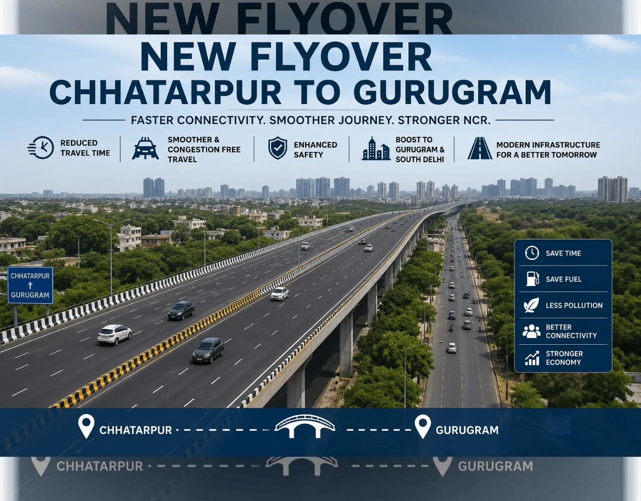 New Flyover Chattarpur To Gurugram